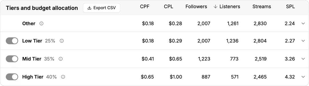 Signature illi image 2