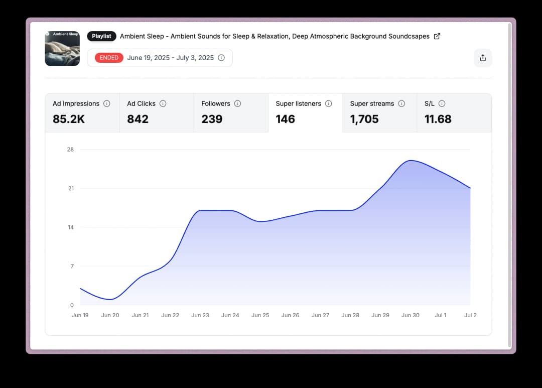 Klangspot Recordings image 2
