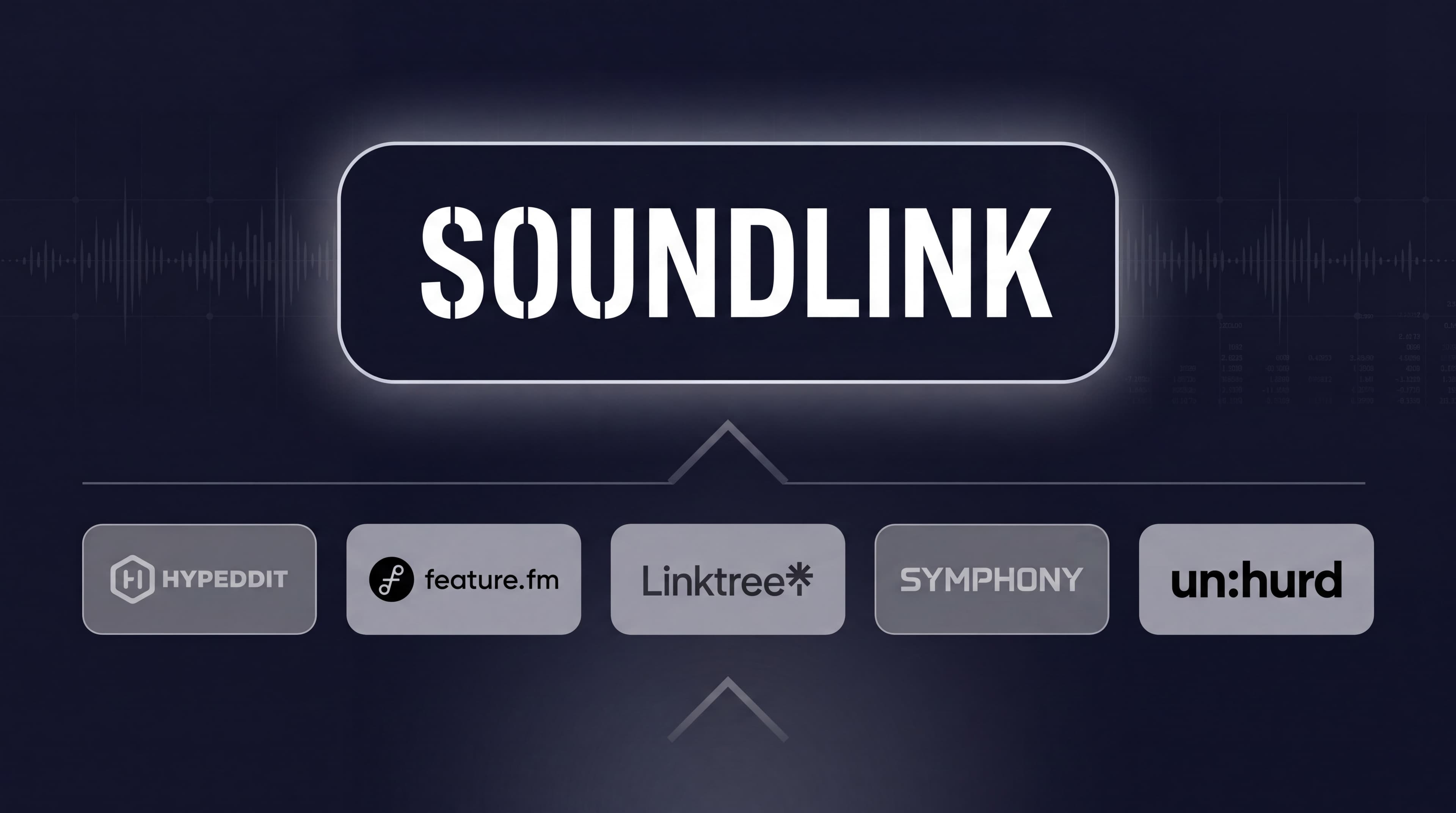 Smart Link Platforms Compared: How Hypeddit, Feature.fm, Linkfire and Other Smart Link Platforms Compare